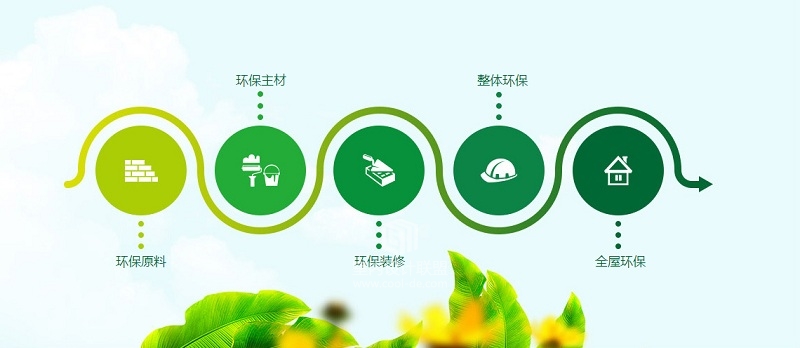 紹興龍鼎裝飾 以全案整裝引領家裝新潮流